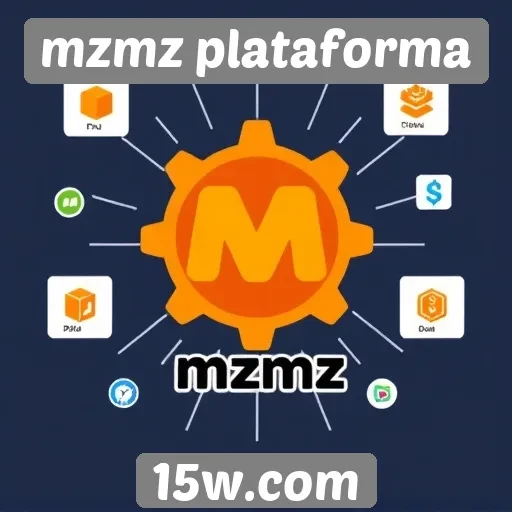 Novas atualizações trazem melhorias na MZMZ Plataforma